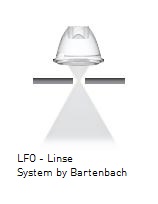 LFO System Bild Bartenbach